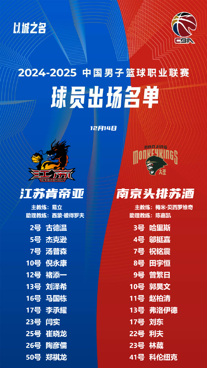 江苏队客场逆袭，力挫对手夺得胜利的简单介绍