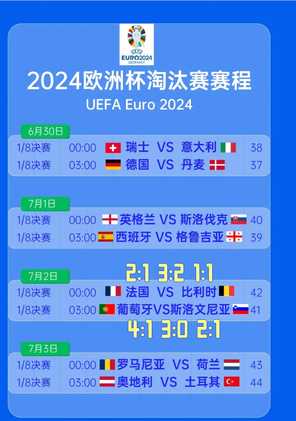 b体育官方入口-欧洲杯预测：德国球队夺冠热度飙升(欧洲杯预测德国球队夺冠热度飙升是真的吗)