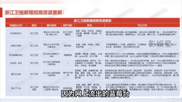 B体育-包含白俄罗斯篮球联赛决赛阵容曝光，预测谁将上位的词条