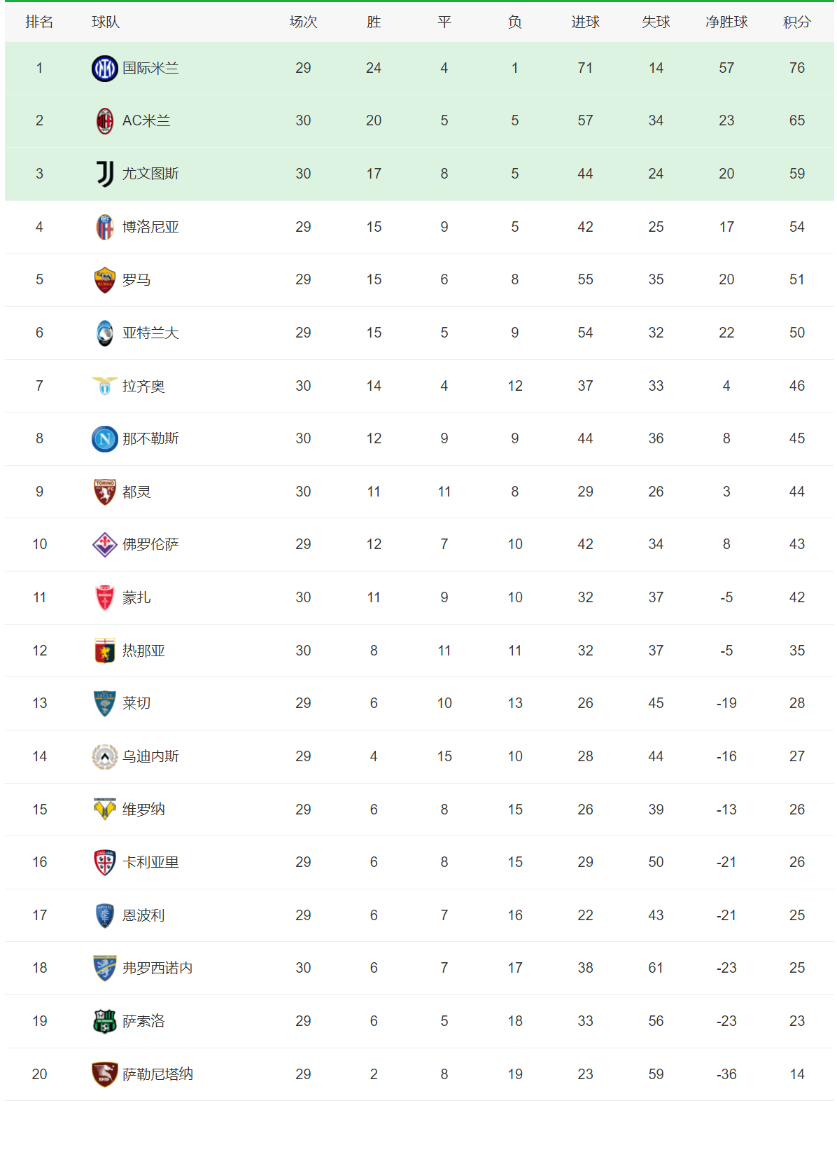 b体育 官网-河南球队实力超群，连战连捷排名上升(河南球队实力超群,连战连捷排名上升了吗)