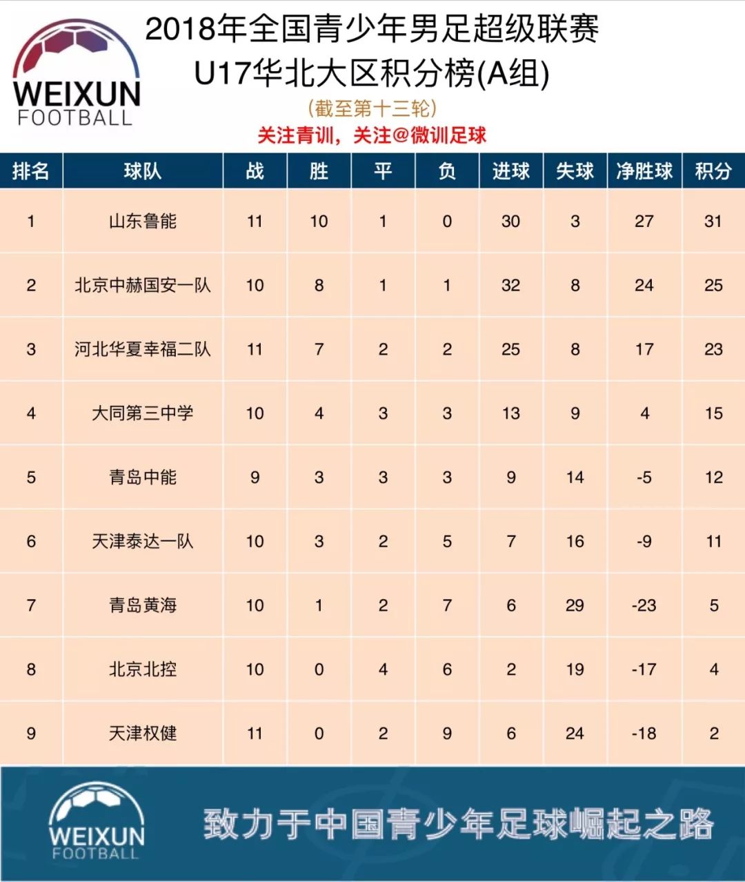 b体育官方入口-天津泰达客场不敌落后积分榜末的简单介绍