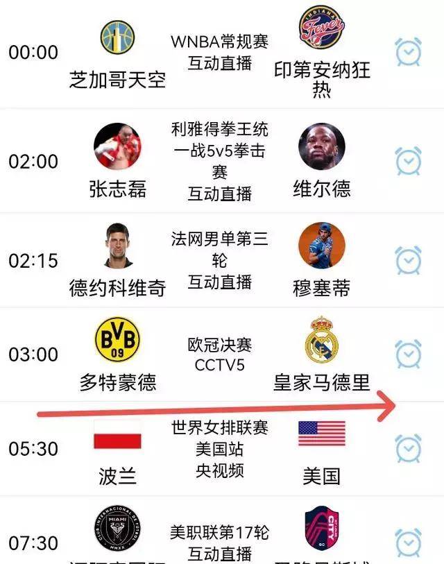 b体育官方入口-皇马已取得对阵多特五连胜，最近七场较量保持不的简单介绍