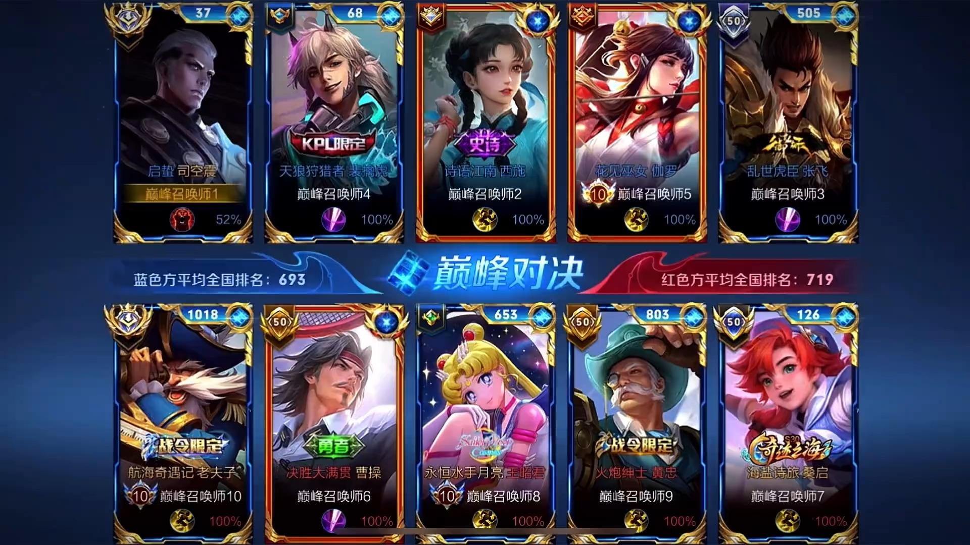 B体育app-包含这场王者荣耀国际版比赛中,幽魂战线与战马战队打出神仙对决,从落后到翻盘,将战火烧向决赛的词条