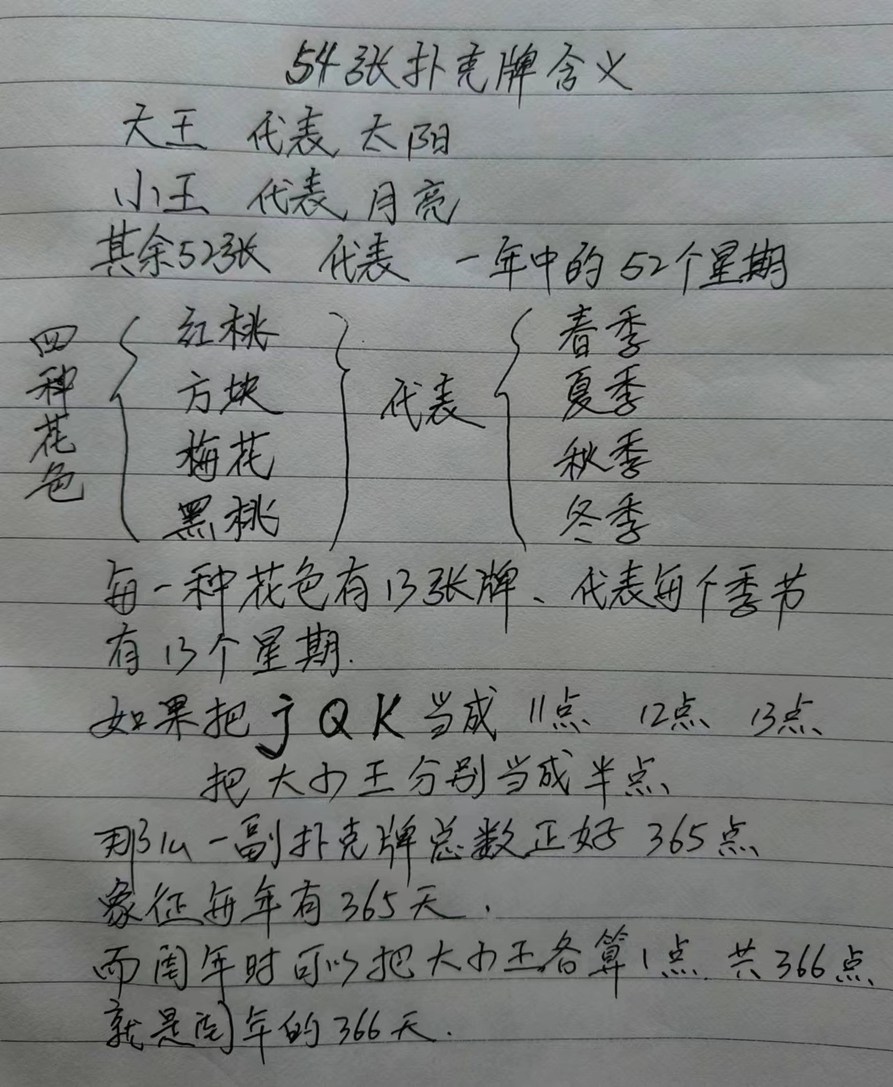 张高铭全场13中4，三分9中2得到12分7篮板1助1断1帽