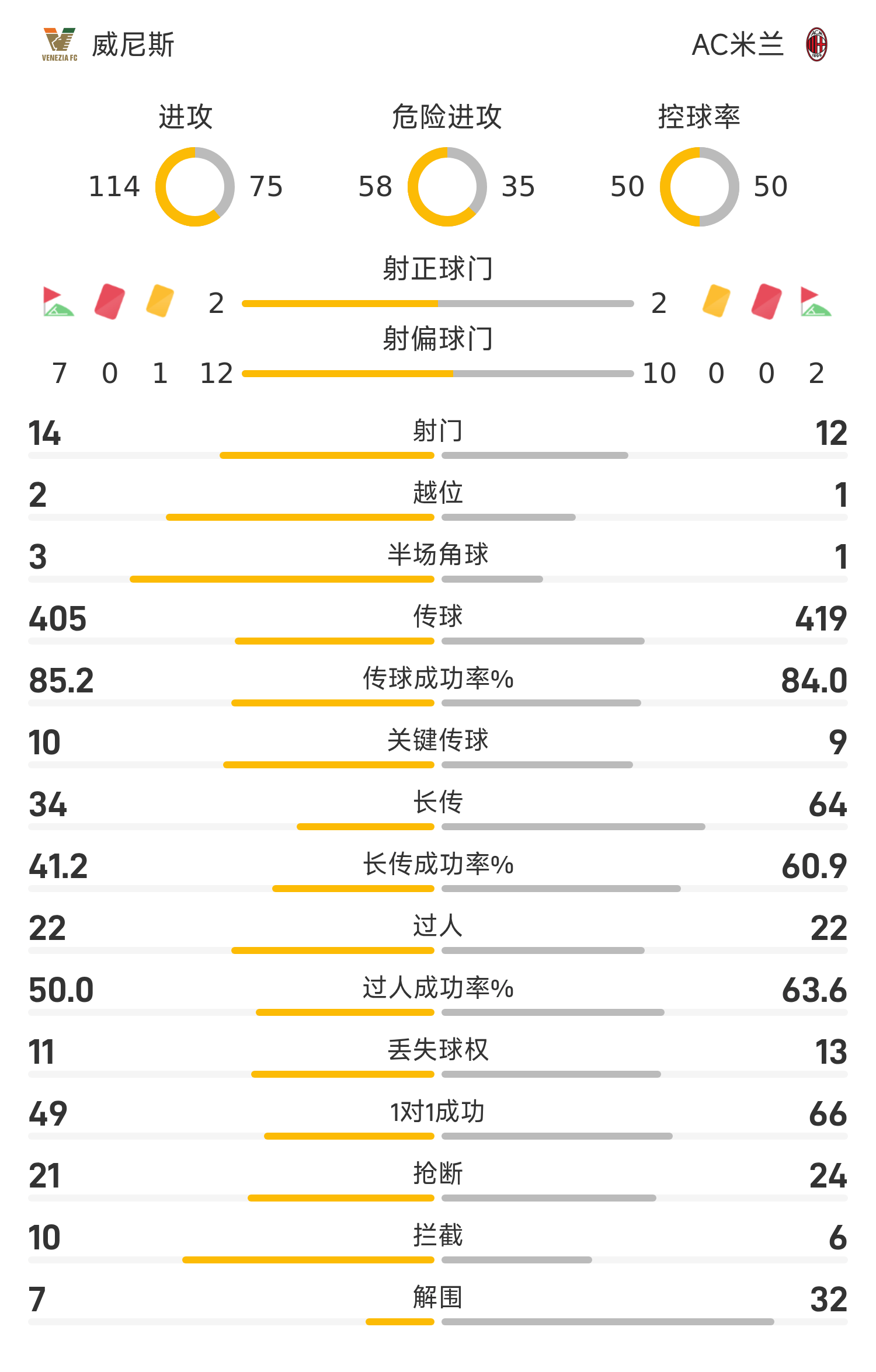 B体育app-意甲联赛中各队实力差距逐渐缩小
